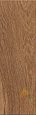 напольная плитка STN CERAMICA Acacia Miel