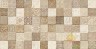 плитка Gayafores Deco Lys frena