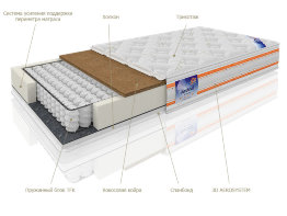 Матрас Dolche Luxe 700х2000